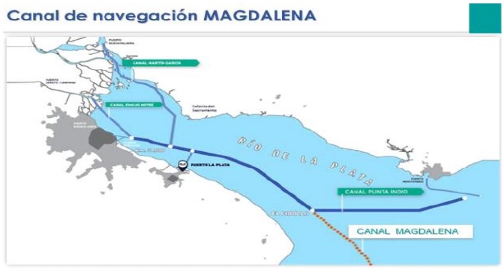 El Futuro del Transporte Marítimo en el Río de la Plata. Canal de Navegación Magdalena.