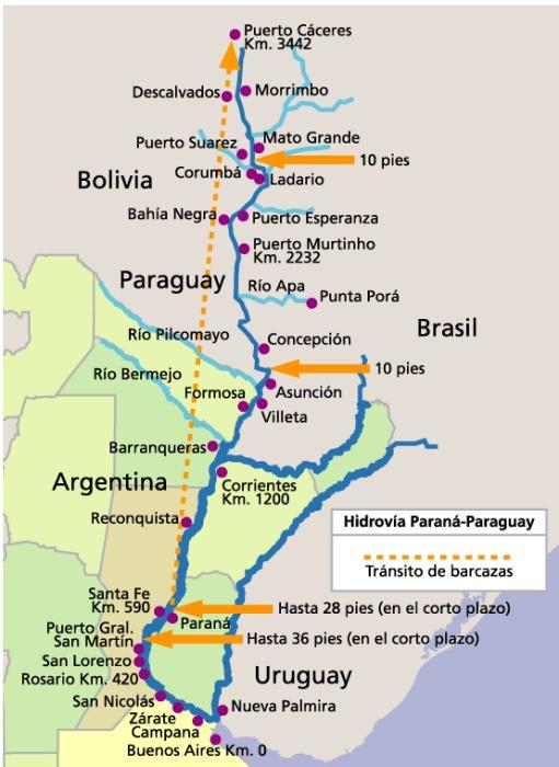 Defender la Hidrovía Argentina: Evitar que nos quiten competitividad en los Puertos.